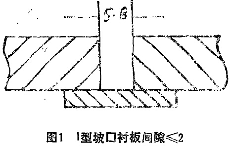 圖1 I型坡口，襯板間隙小于等于2