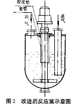 圖2 改進后搪玻璃反應(yīng)釜示意圖